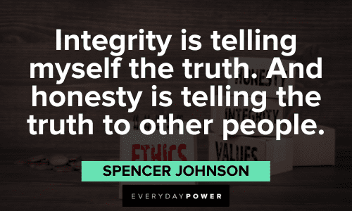 “Integrity is telling myself the truth. And honesty is telling the truth to other people.” - Spencer Johnson Spencer Johnson Quotes about integrity