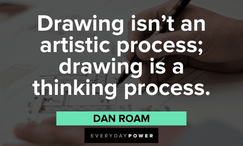 “Drawing isn't an artistic process; drawing is a thinking process.” - Dan Roam artistic Drawing Quotes