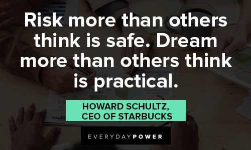 Business Motivational Quotes About Risk
