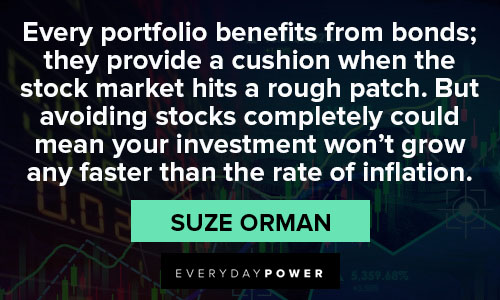 Stock Market Quotes and Opinions