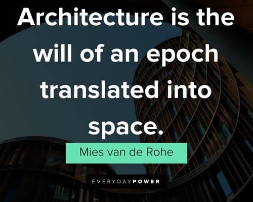 Architecture quotes about translated into space