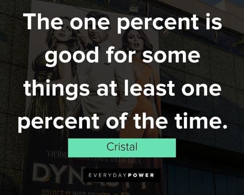 Motivational Dynasty quotes