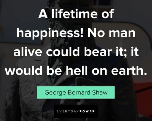George Bernard Shaw quotes for Instagram