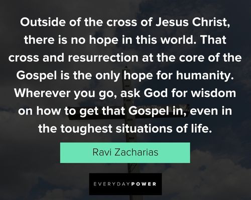 Resurrection quotes from the bible or about the Gospel